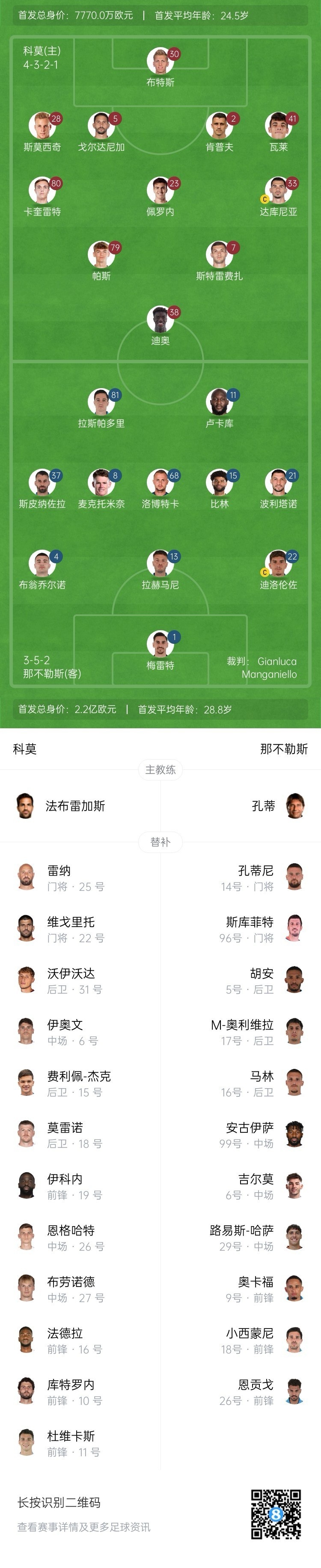 科莫vs那不勒斯首發(fā)：盧卡庫、麥克托米奈先發(fā)，尼科-帕斯出戰(zhàn)