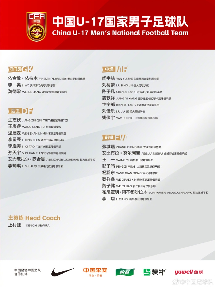 備戰(zhàn)U17亞洲杯！U17國(guó)足名單：艾比布拉領(lǐng)銜，恒大足校6人入選