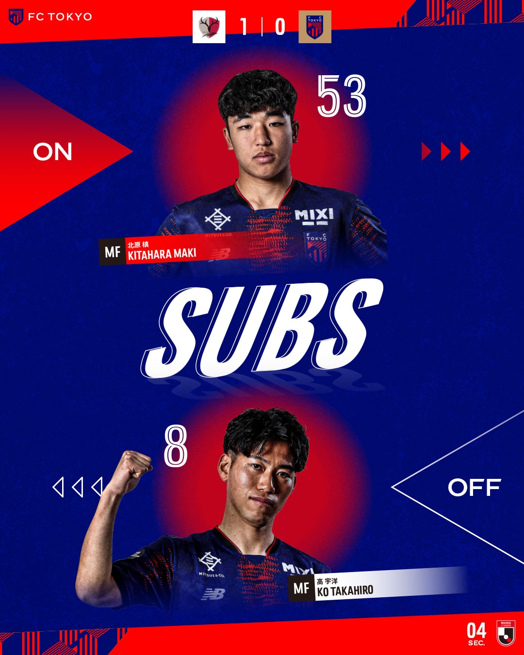 東京FC小將北川槙以15歲7個(gè)月的年齡，創(chuàng)J1聯(lián)賽最年輕出場(chǎng)紀(jì)錄