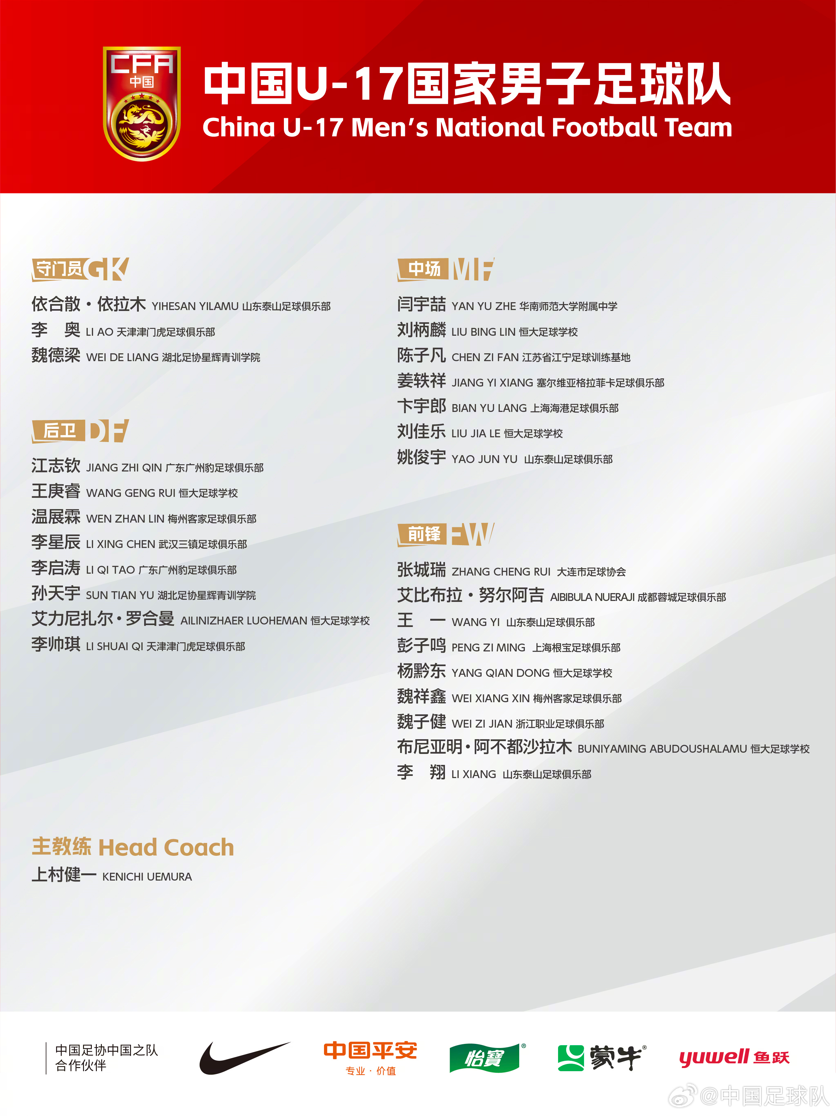 梅州太子！魏祥鑫成08年齡段踢中超第一人，今晚艾比布拉能上場嗎