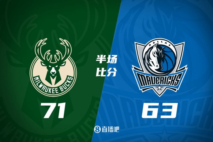 半場(chǎng)戰(zhàn)報(bào)：雄鹿領(lǐng)先獨(dú)行俠8分 字母哥15分5板5助 歐文16分