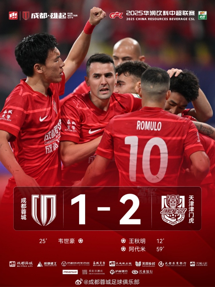 今晚成都蓉城主場(chǎng)對(duì)陣天津津門虎，最終1-2負(fù)于對(duì)手
