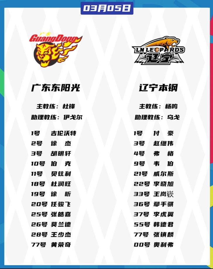 廣東VS遼寧大名單：胡明軒、張鎮(zhèn)麟都將復(fù)出 徐杰、趙繼偉出戰(zhàn)