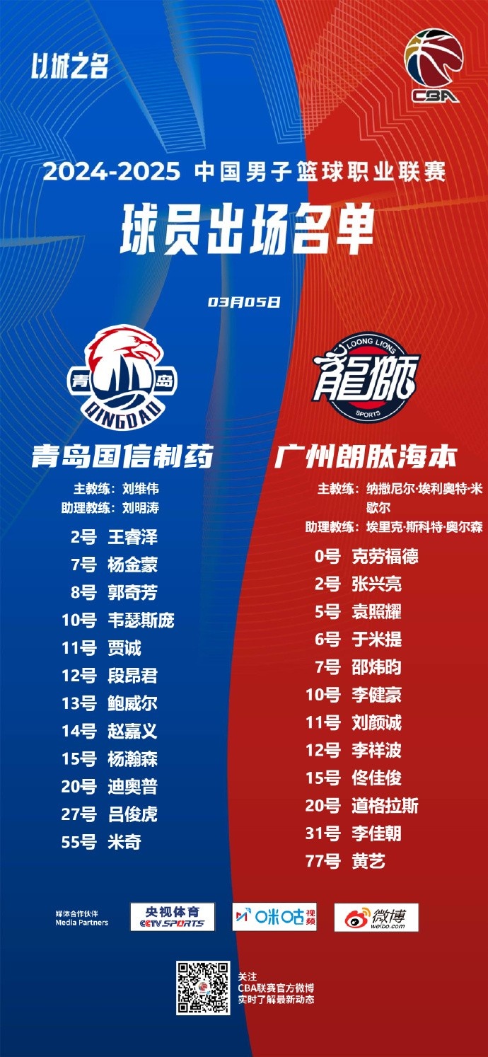 廣州VS青島大名單：張興亮解禁復(fù)出 楊瀚森、王睿澤出戰(zhàn)