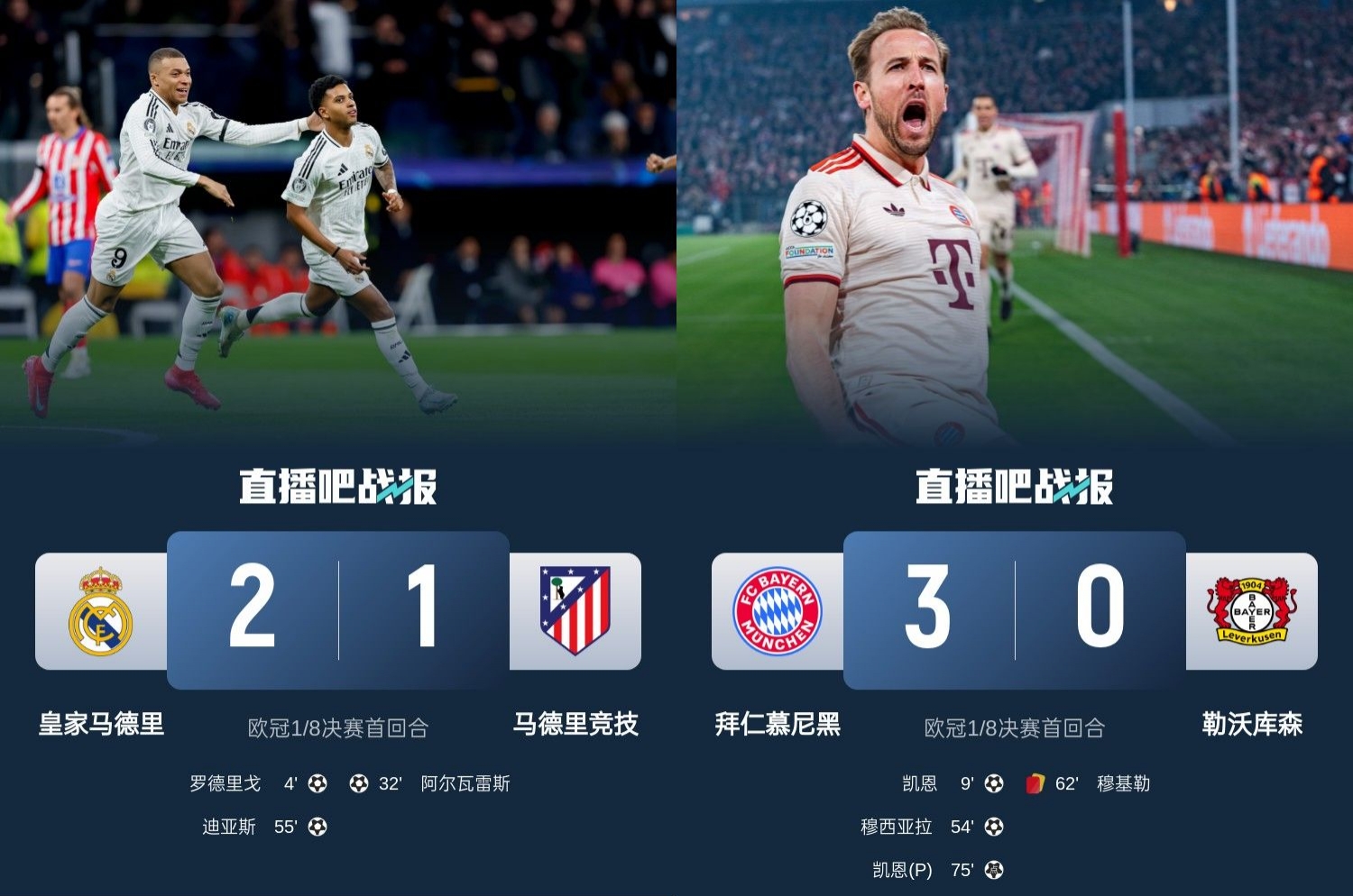 馬競藥廠罵罵咧咧！歐冠附加賽晉級的8隊(duì)僅2隊(duì)贏球：皇馬&拜仁！