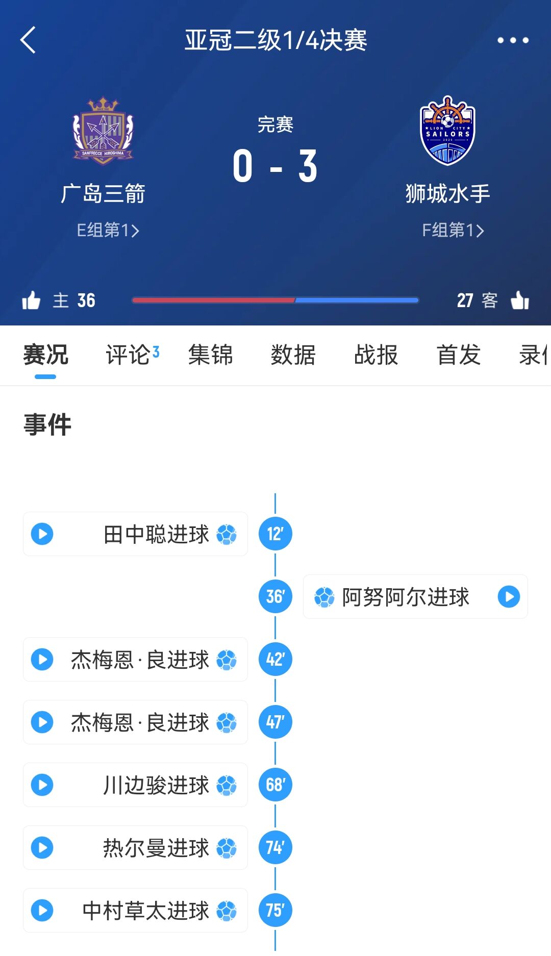 獅城水手主帥談被判3-0勝廣島：很遺憾，其實(shí)不想以這種方式贏球