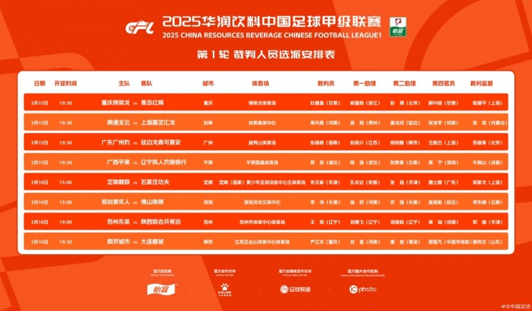 中甲首輪裁判名單：張楊帆執(zhí)法廣州豹vs延邊，王陽執(zhí)法蘇州vs陜西