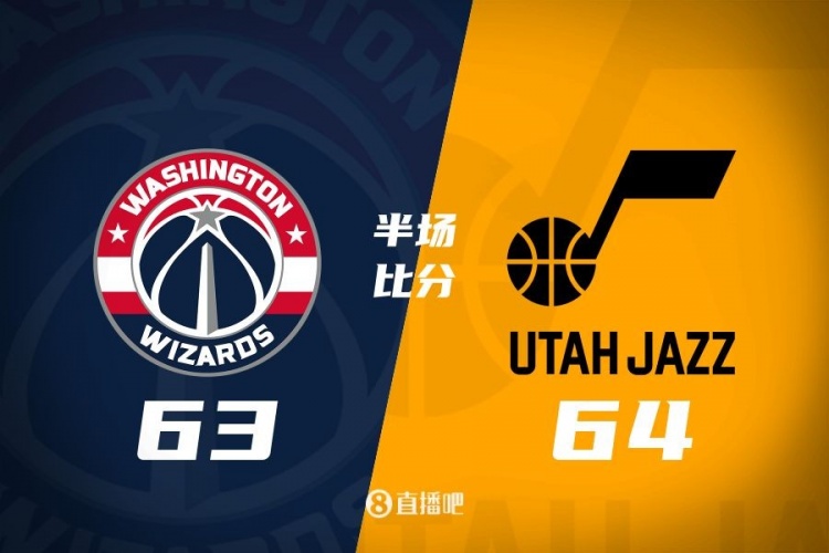 狀元之爭！半場戰(zhàn)報(bào)：奇才63-64落后爵士 薩爾20分&塞克斯頓16分