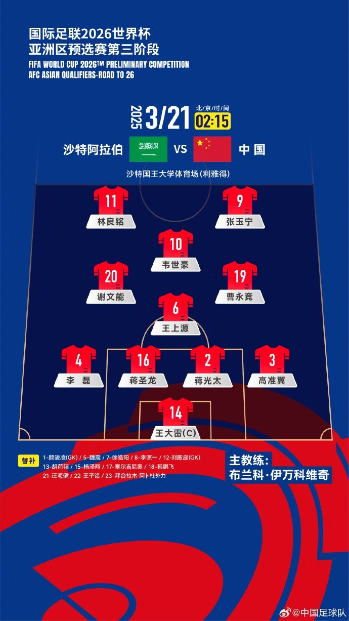 2026美加墨世界杯亞洲區(qū)18強(qiáng)賽沙特vs中國，中國隊(duì)首發(fā)陣容