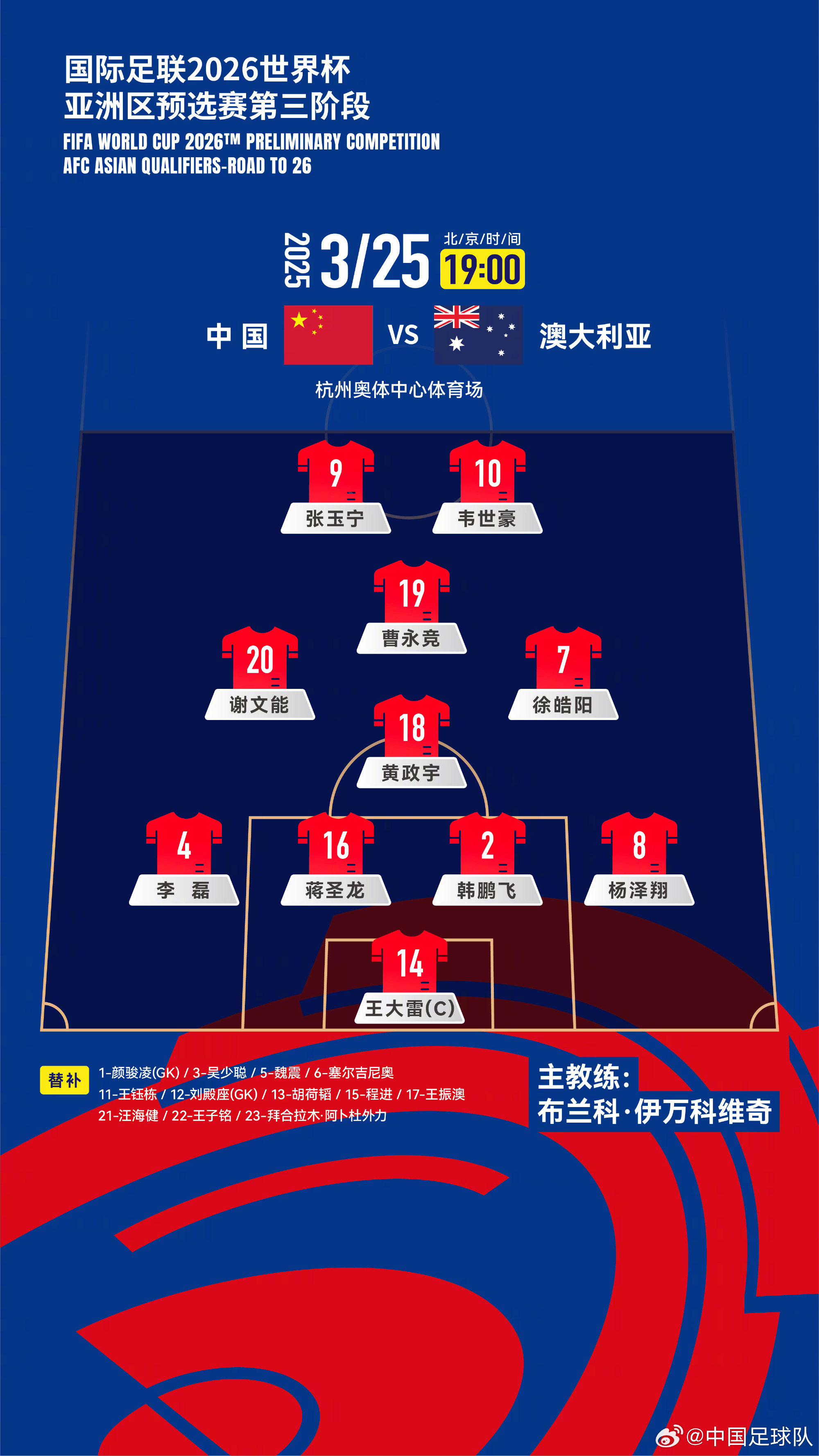遭伊萬詬??！國足首發(fā)11人聯(lián)賽出場：僅4人鐵主力，楊澤翔0出場