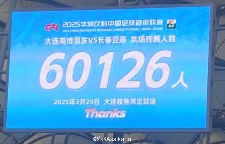 中超歷史第二！英博首個(gè)中超主場觀眾60126名 僅次2012年南京奧體