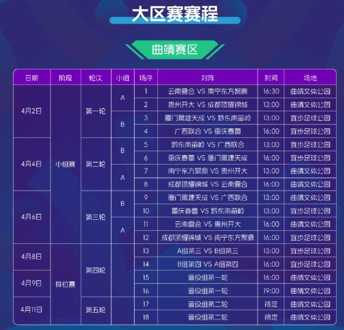 2025賽季中冠賽程公布：共分為9個(gè)賽區(qū)，揭幕戰(zhàn)4月2日打響